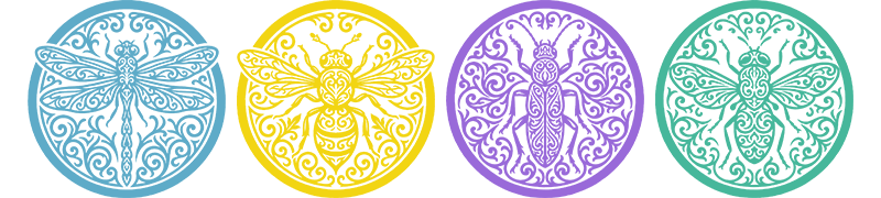 動のグループ